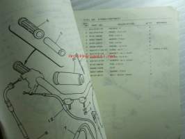 Yamaha Parts Catalogue PW50J (4x4), 124X4-300E1 - Varaosaluettelo