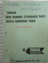 Yamaha New number (standard part) Cross reference table, Yamaha genuine parts - Yamaha numeron muutokset