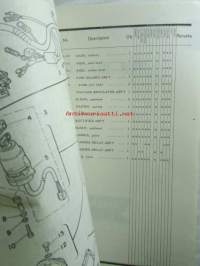 Yamaha parts list model XT500 (&#039;77) (type 1U6) for Europe - Varaosaluettelo