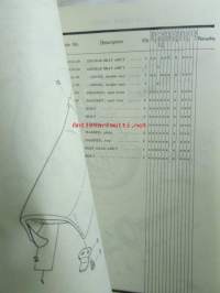 Yamaha parts list model XT500 (&#039;77) (type 1U6) for Europe - Varaosaluettelo