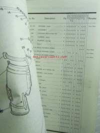 Yamaha parts list model XT500 (&#039;77) (type 1U6) for Europe - Varaosaluettelo