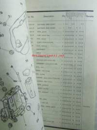 Yamaha parts list model XT500 (&#039;77) (type 1U6) for Europe - Varaosaluettelo