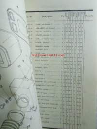 Yamaha parts list model XT500 (&#039;77) (type 1U6) for Europe - Varaosaluettelo
