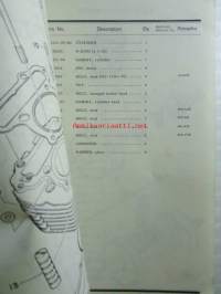 Yamaha parts list model XT500 (&#039;77) (type 1U6) for Europe - Varaosaluettelo