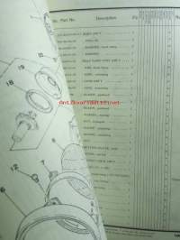 Yamaha parts list model SR500 (&#039;78) - Varaosaluettelo