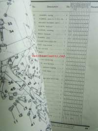 Yamaha parts list model SR500 (&#039;78) - Varaosaluettelo