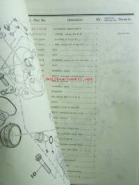 Yamaha parts list model SR500 (&#039;78) - Varaosaluettelo