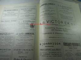 Finnish Export Journal 1924 nr 2