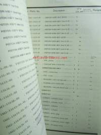 Yamaha parts list model DT250MX (&#039;77)(type1R7) model DT400MX (&#039;77)(type1R6) for Europe  - Varaosaluettelo
