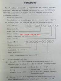 Yamaha parts list model DT250MX (&#039;77)(type1R7) model DT400MX (&#039;77)(type1R6) for Europe