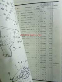 Yamaha parts list model DT250MX (&#039;77)(type1R7) model DT400MX (&#039;77)(type1R6) for Europe