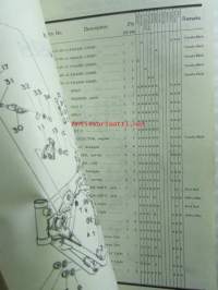 Yamaha parts list model DT250MX (&#039;77)(type1R7) model DT400MX (&#039;77)(type1R6) for Europe