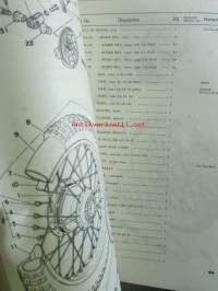 Yamaha parts list model YZ125E - Varaosaluettelo