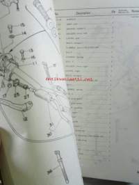 Yamaha parts list model YZ125E - Varaosaluettelo