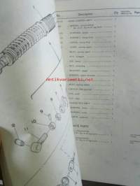 Yamaha parts list model YZ125E - Varaosaluettelo