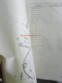 Yamaha parts list model YZ125E - Varaosaluettelo