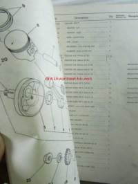 Yamaha parts list model YZ125E - Varaosaluettelo