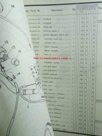 Yamaha parts list model RS125 (&#039;77)(type 2A0) for Europe - Varaosaluettelo