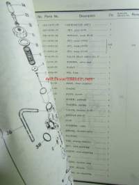 Yamaha parts list model RS125 (&#039;77)(type 2A0) for Europe - Varaosaluettelo