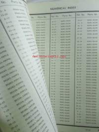 Yamaha parts list model TY125 (&#039;77)(type 1K6) for Europe - Varaosaluettelo