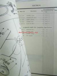 Yamaha parts list model TY125 (&#039;77)(type 1K6) for Europe - Varaosaluettelo