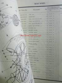 Yamaha parts list model TY125 (&#039;77)(type 1K6) for Europe - Varaosaluettelo