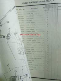 Yamaha parts list model TY125 (&#039;77)(type 1K6) for Europe - Varaosaluettelo