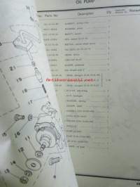 Yamaha parts list model TY125 (&#039;77)(type 1K6) for Europe - Varaosaluettelo