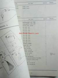 Kawasaki Parts Catalog 90 MC1 - Moottoripyörä varaosaluettelo
