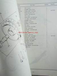 Kawasaki Parts Catalog 90 MC1 - Moottoripyörä varaosaluettelo