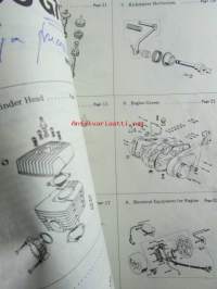Kawasaki Parts Catalog 100:G7S/G7T - Moottoripyörä varaosaluettelo