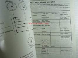 Suzuki outboard motor DT35 Service Manual - Perämoottorin huoltokirja