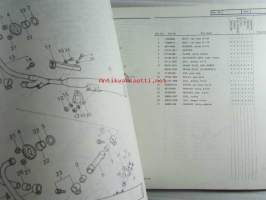 Kawasaki Z750-E1 for European market, motorcycle Parts Catalog -varaosaluettelo