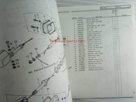 Kawasaki Z650-D for European market, motorcycle Parts Catalog -varaosaluettelo