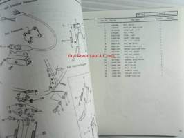 Kawasaki Z650-D for European market, motorcycle Parts Catalog -varaosaluettelo