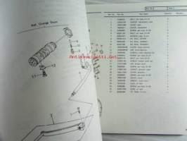 Kawasaki Z650-D for European market, motorcycle Parts Catalog -varaosaluettelo