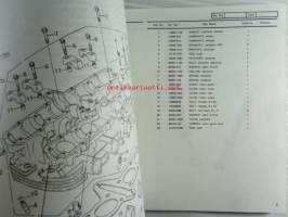 Kawasaki Z650-D for European market, motorcycle Parts Catalog -varaosaluettelo