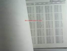 Kawasaki Z440-A2 for European market, motorcycle Parts Catalog - varaosaluettelo