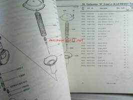 Kawasaki Z440-A2 for European market, motorcycle Parts Catalog - varaosaluettelo