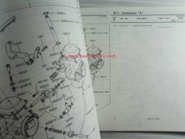 Kawasaki Z440-A2 for European market, motorcycle Parts Catalog - varaosaluettelo