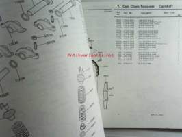 Kawasaki Z440-A2 for European market, motorcycle Parts Catalog - varaosaluettelo