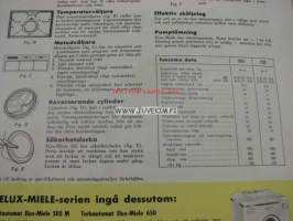 Elux-Miele Tvättautomater -myyntiesite