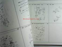 Kawasaki Z440-A2 for European market, motorcycle Parts Catalog - varaosaluettelo