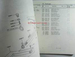 Kawasaki Z440-A2 Z440-A3 for European market, motorcycle Parts Catalog - varaosaluettelo