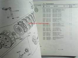 Kawasaki Z440-A2 Z440-A3 for European market, motorcycle Parts Catalog - varaosaluettelo