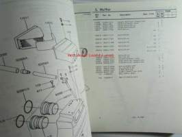 Kawasaki Z440-A2 Z440-A3 for European market, motorcycle Parts Catalog - varaosaluettelo