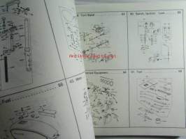 Kawasaki Z440-A2 Z440-A3 for European market, motorcycle Parts Catalog - varaosaluettelo