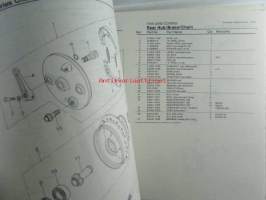 Kawasaki ZKX420-A, ZKX420-A1 ZKX420-A2, motorcycle Parts Catalog - varaosaluettelo