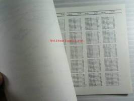 Kawasaki Z250-G, Z250-G2, For European Market, motorcycle Parts Catalog - varaosaluettelo