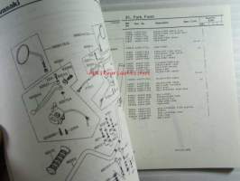 Kawasaki Z250-G, Z250-G2, For European Market, motorcycle Parts Catalog - varaosaluettelo